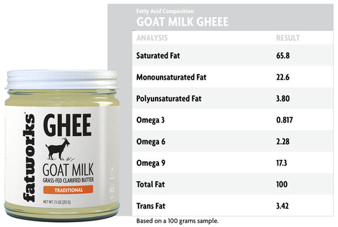 Grass Fed Goat Milk Ghee (7.5 oz)