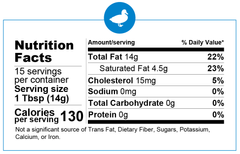 Case (6) - Cage Free Duck Fat (7.5 oz)