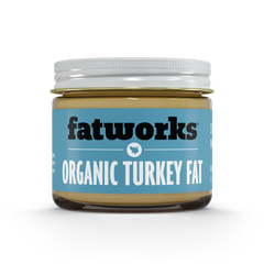 Tiny Tallows and Little Lards (1 oz sample sizes!)