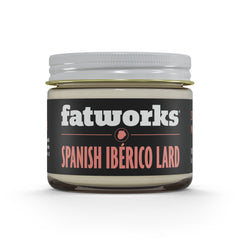 Tiny Tallows and Little Lards (1 oz sample sizes!)