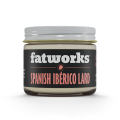 Tiny Tallows and Little Lards (1 oz sample sizes!)