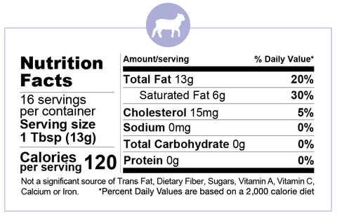 Grass Fed Lamb Tallow (7.5 oz) - Fatworks: The Defenders of Fat!